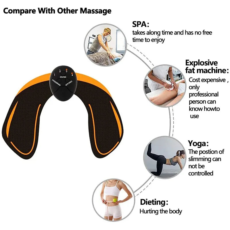 Rechargeable EMS Hip Trainer Muscle Stimulator Toner Buttocks Lifting Fitness Equiment Weight Loss Body Slimming Massager Unisex